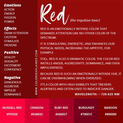 what does red symbolize.